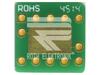 RE902