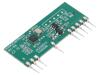 RC-RXASK-868