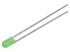 LL-304PGD2J-G5-2B