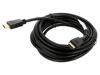 CA-HDMI13CC-0050BK