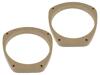 MDF-D.05