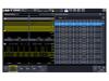 MSO3000X-ARINC429