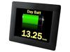 SGD35-M420