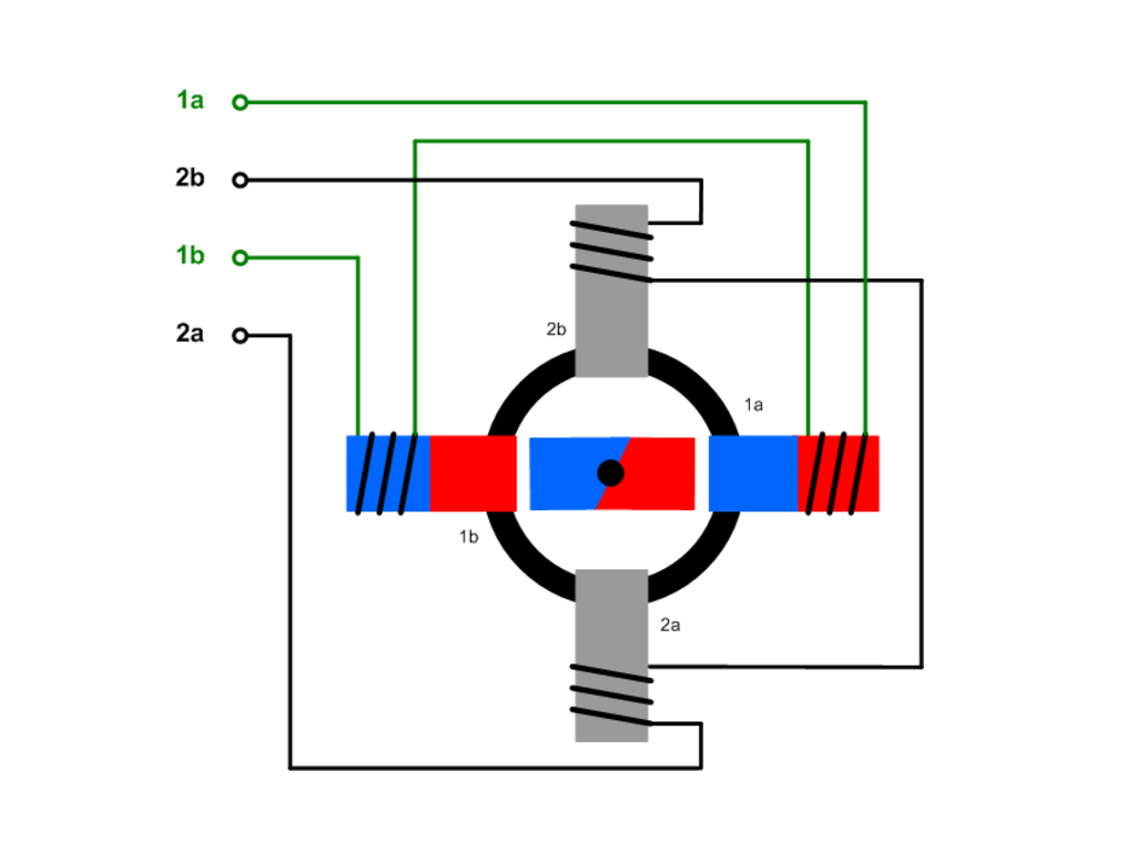 Motor paso a paso tipos y ejemplos del uso de motores paso a paso | Distribuidor de componentes electrónicos. Tienda en línea: Transfer Elektronik