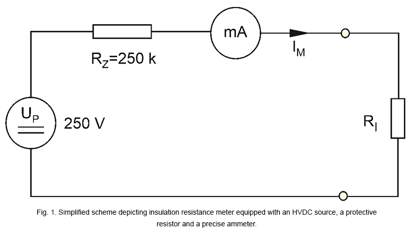 Simplified diagram of insulation resistance meter