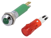 Indicators