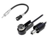 Car Antennas