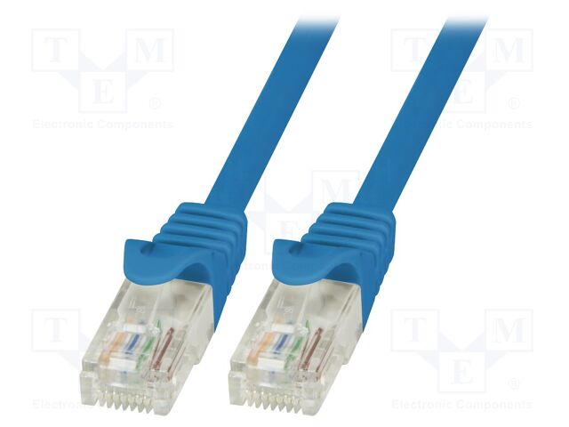 CP2046U CP2046U