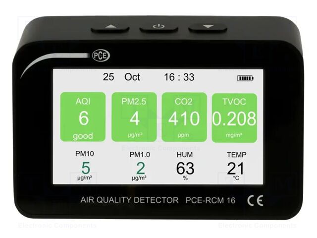 PCE-RCM 16 PCE-RCM 16