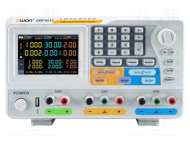ODP3033 ODP3033