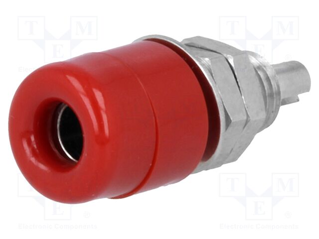 IBU 401 NI / RT IBU 401 NI / RT