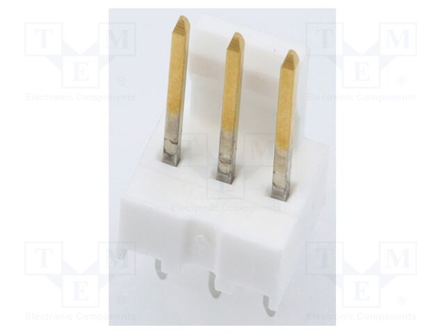 22-11-2032 22-11-2032