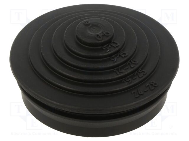 EDS M32 SW EDS M32 SW