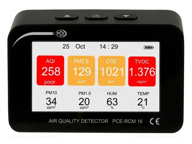 PCE-RCM 16 PCE-RCM 16