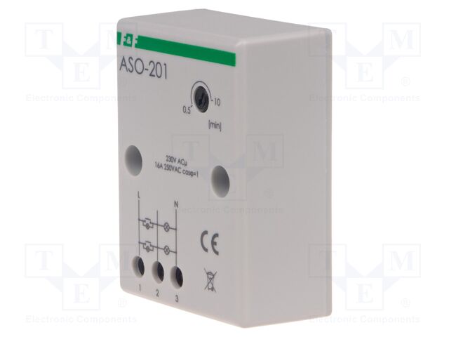 ASO-201 ASO-201