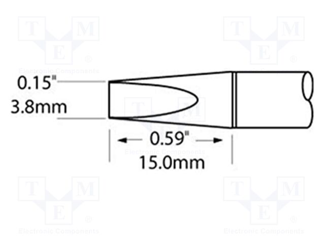 SCP-CHL38 SCP-CHL38
