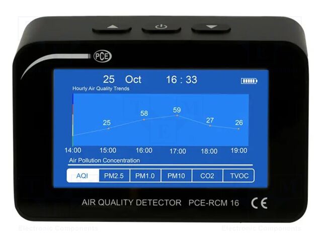 PCE-RCM 16 PCE-RCM 16