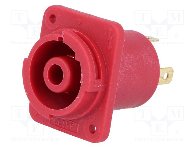 FCR2069 FCR2069