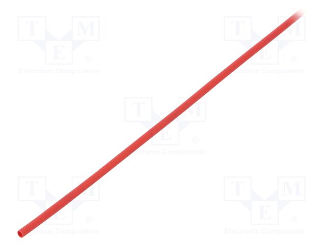 GTM 1206 R GTM 1206 R