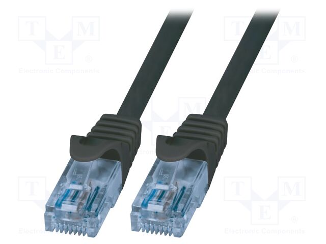 CP3043U CP3043U
