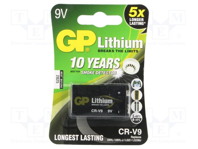 CRV9 GP B1 CRV9 GP B1