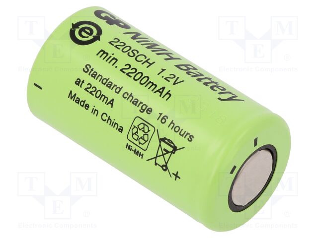 GP220SCH GP220SCH