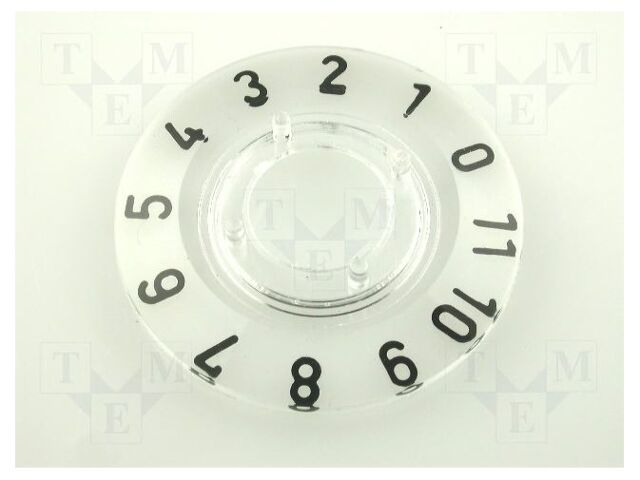 332.204 332.204