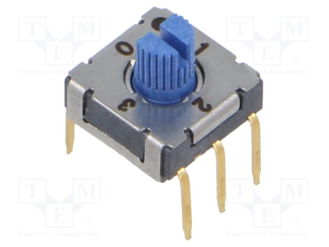 GSMR-04 GSMR-04
