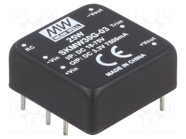 SKMW30G-03 SKMW30G-03