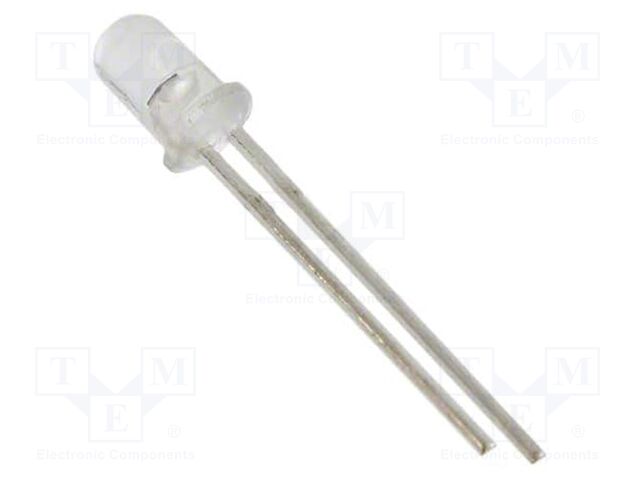 SDP8475-201 SDP8475-201