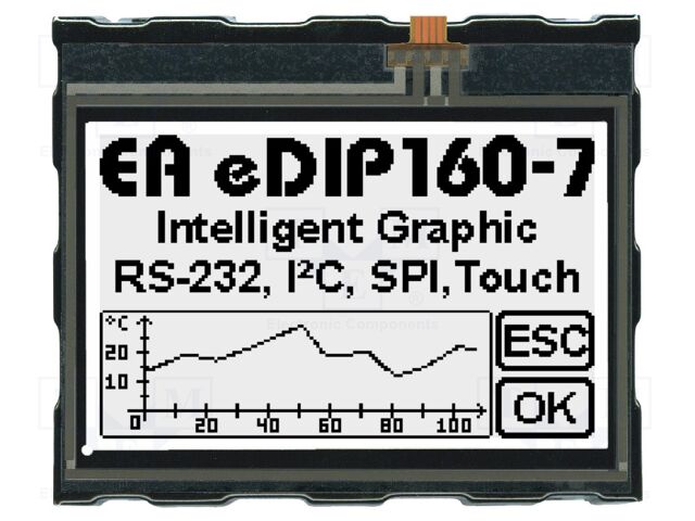 EA EDIP160W-7LWT EA EDIP160W-7LWT