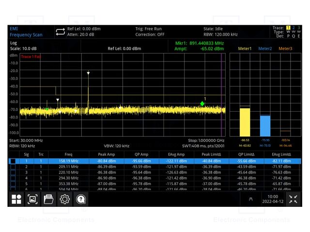 UTS3000A-EMI UTS3000A-EMI