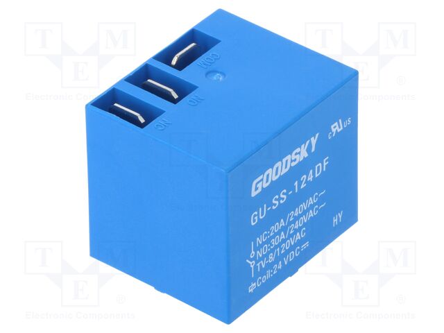 GU-SS-124DF GU-SS-124DF