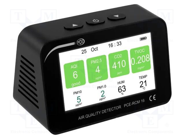 PCE-RCM 16 PCE-RCM 16