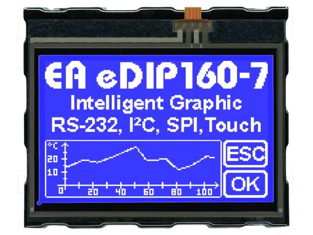 EA EDIP160B-7LWT EA EDIP160B-7LWT