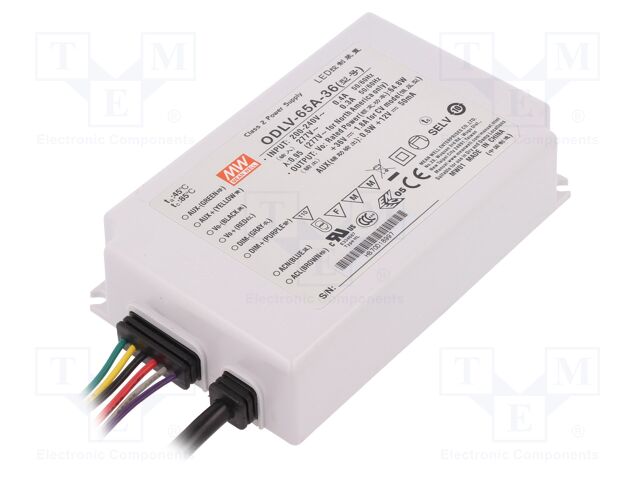 ODLV-65A-36 ODLV-65A-36