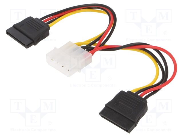 CC-SATA-PSY CC-SATA-PSY