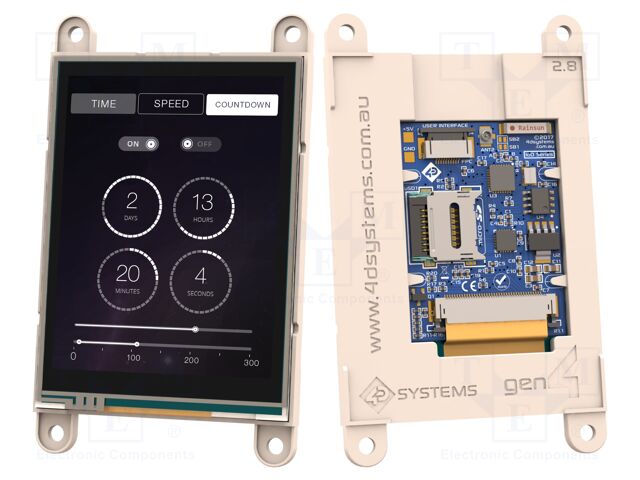 GEN4-IOD-28T GEN4-IOD-28T