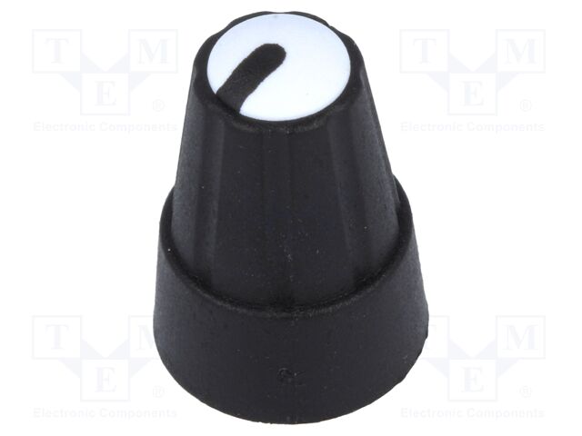 GTC6M-13X19-B GTC6M-13X19-B