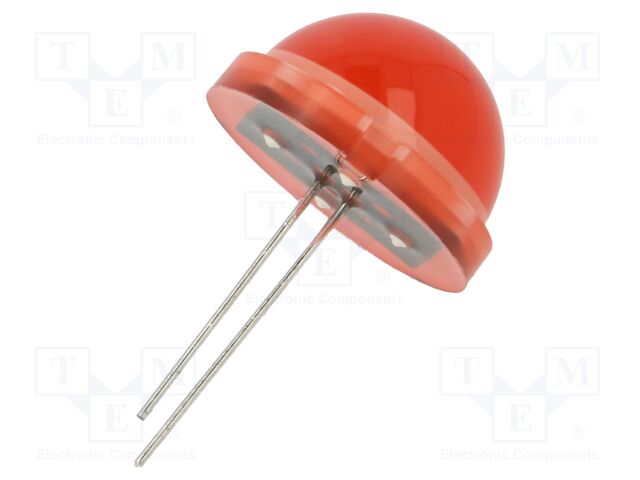 DLC2/6SURKD DLC2/6SURKD