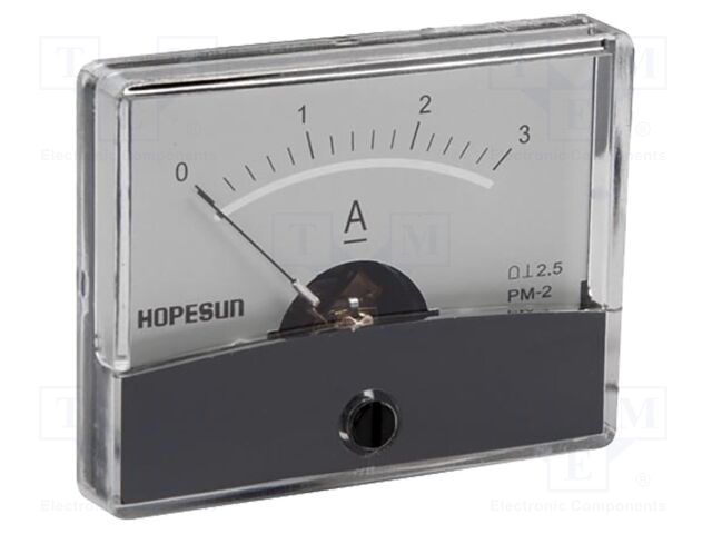 AIM603000 AIM603000