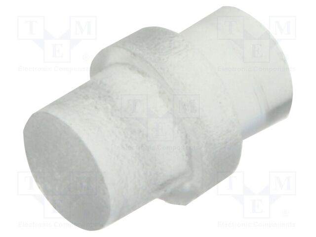 PLP1-3MM-F PLP1-3MM-F