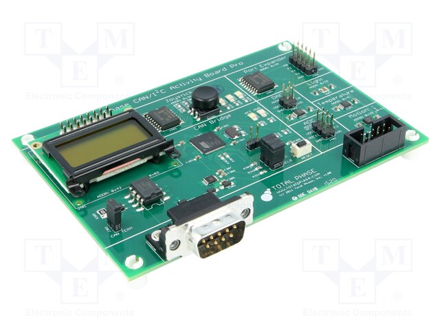 CAN/I2C ACTIVITY BOARD