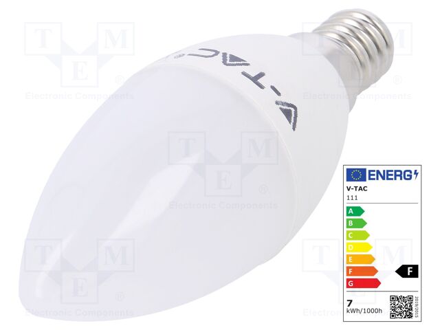 SKU 111 SKU 111