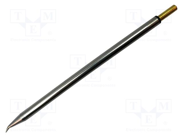 STP-CNB05 STP-CNB05