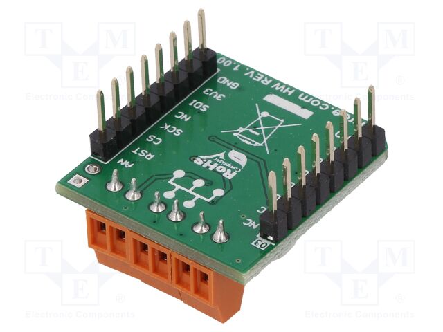 GAINAMP CLICK GAINAMP CLICK