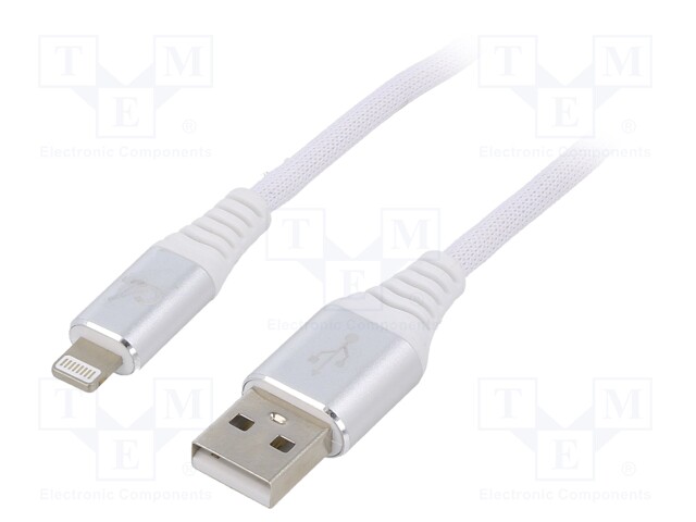 CC-USB2B-AMLM-1M-BW2