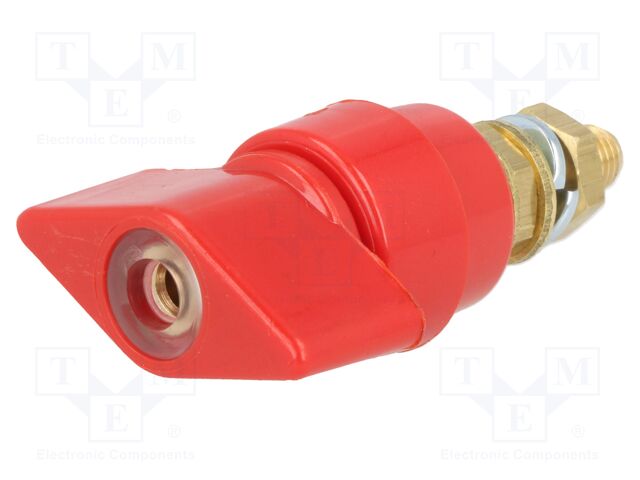 POL 631 / RT POL 631 / RT