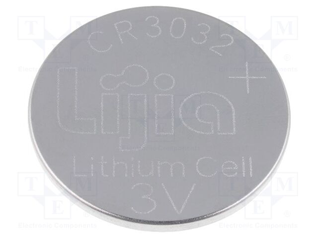 CR3032 CR3032