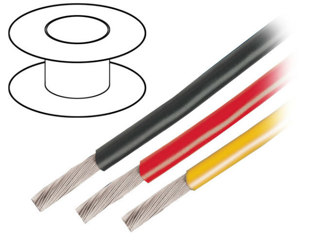 Cables en conformidad con UL1061 de Alpha Wire